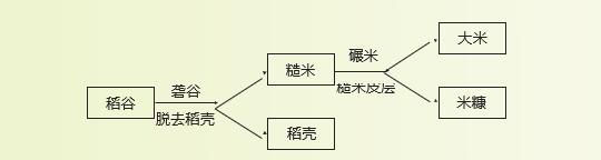 QQ截图20220607095517.jpg